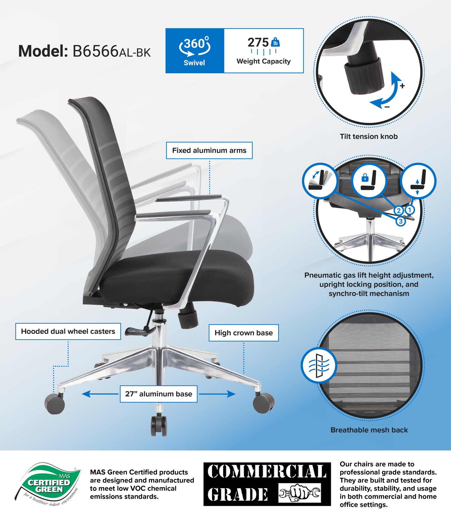 Boss Mesh Task Chair image 3