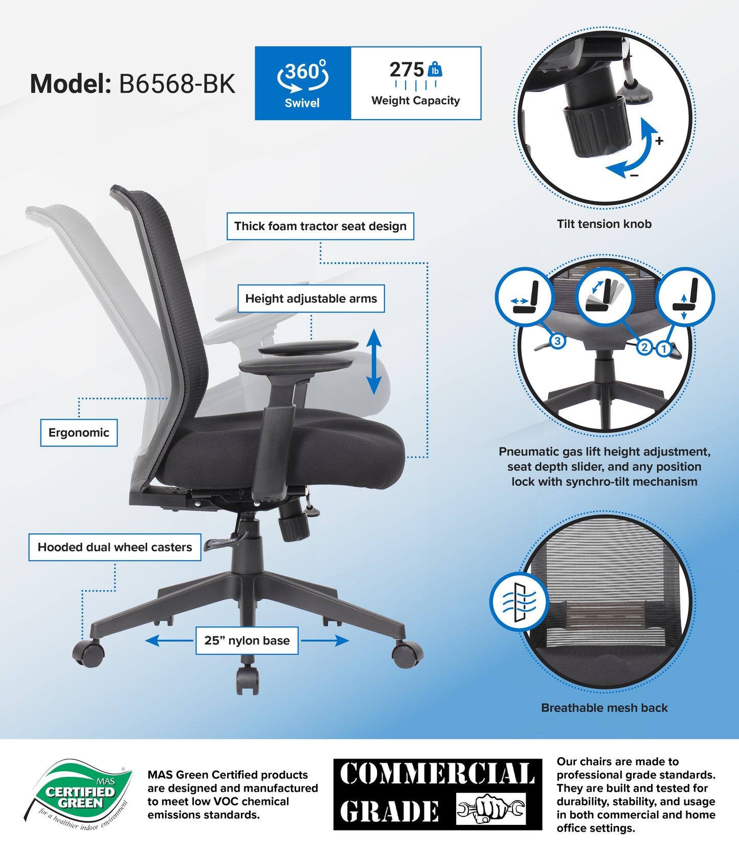 Boss Mesh Task Chair image 3