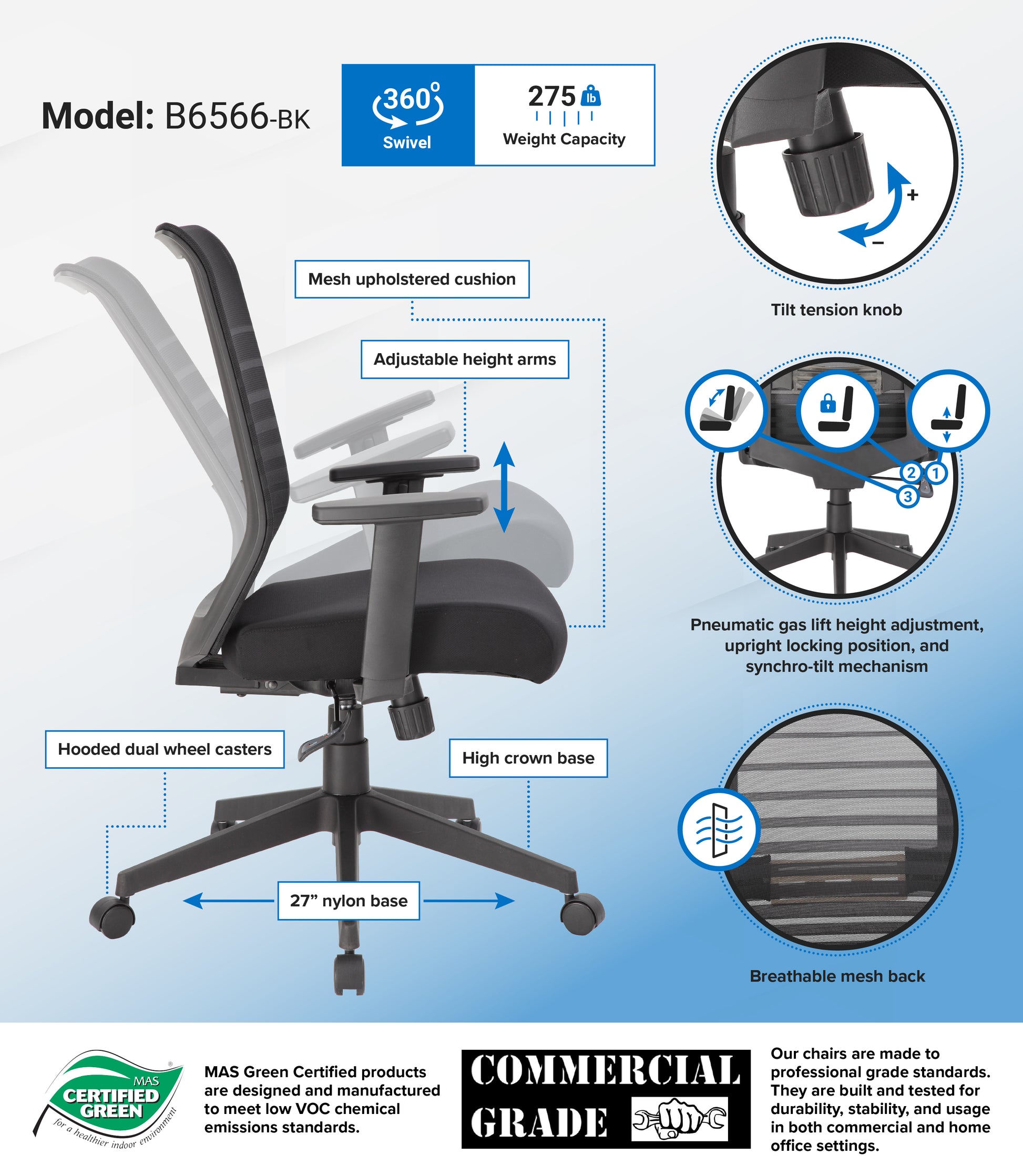 Boss Mesh Task Chair image 3
