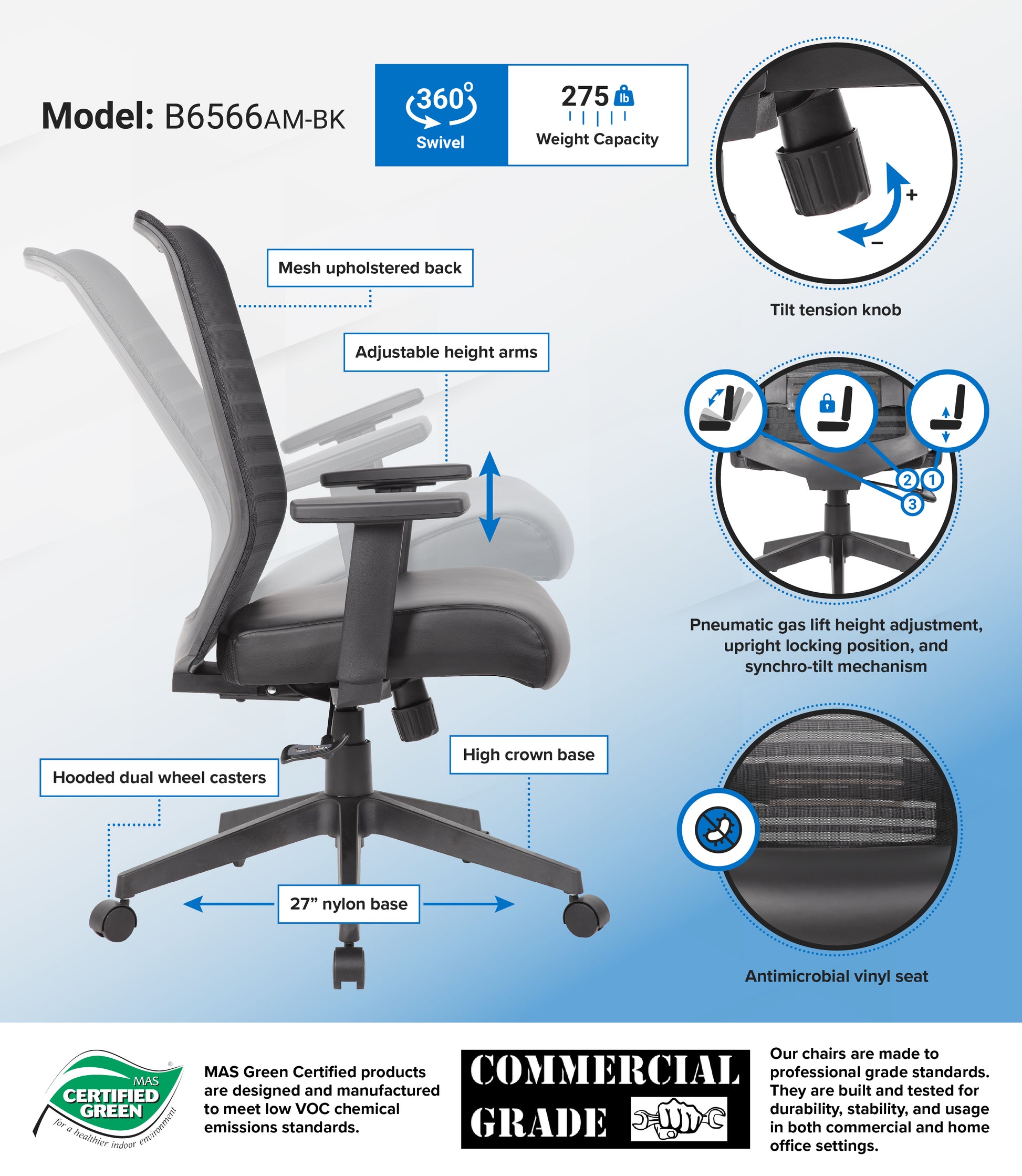 Boss Mesh and Antimicrobial Task Chair image 3
