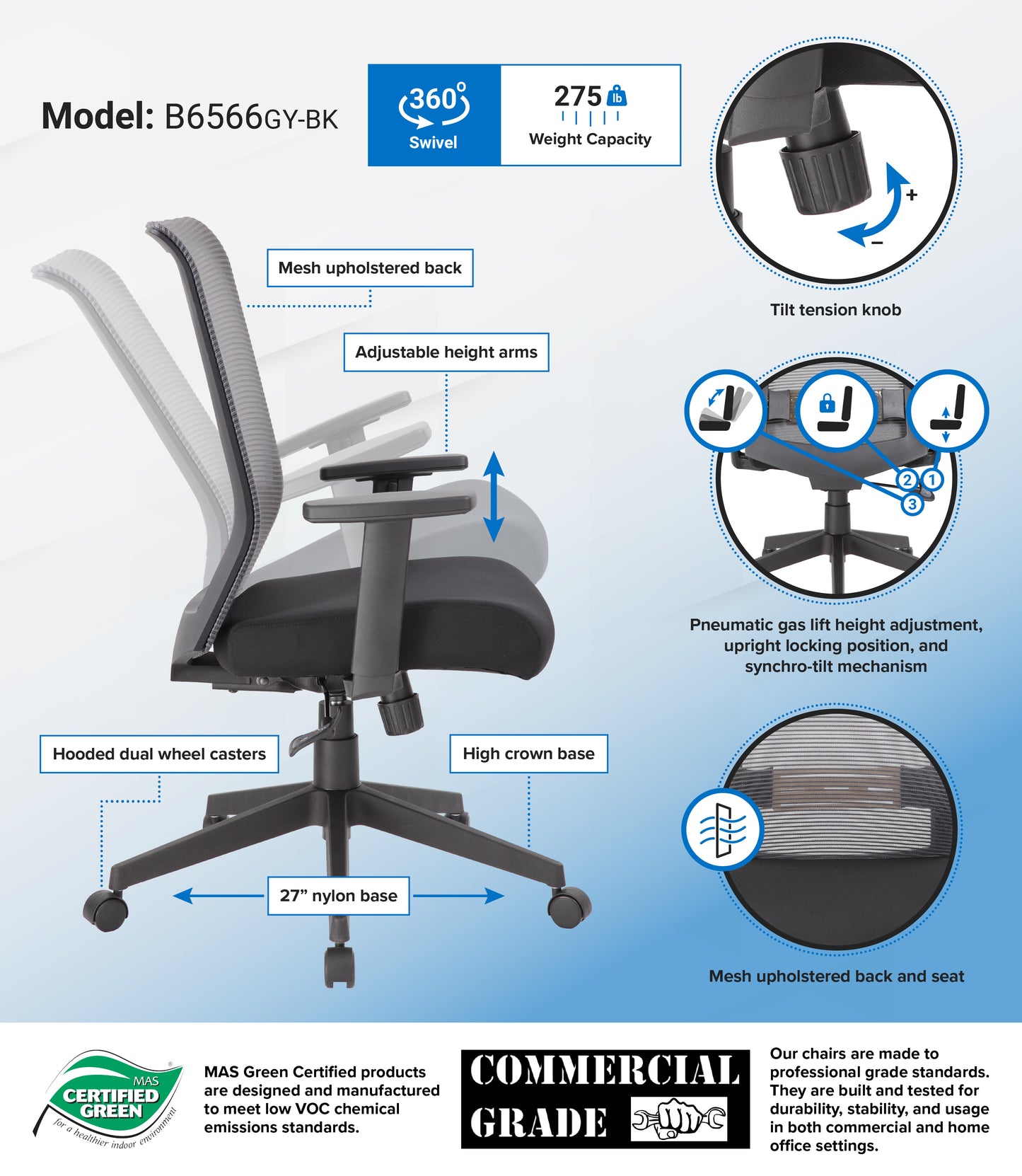 Boss Mesh Task Chair image 3